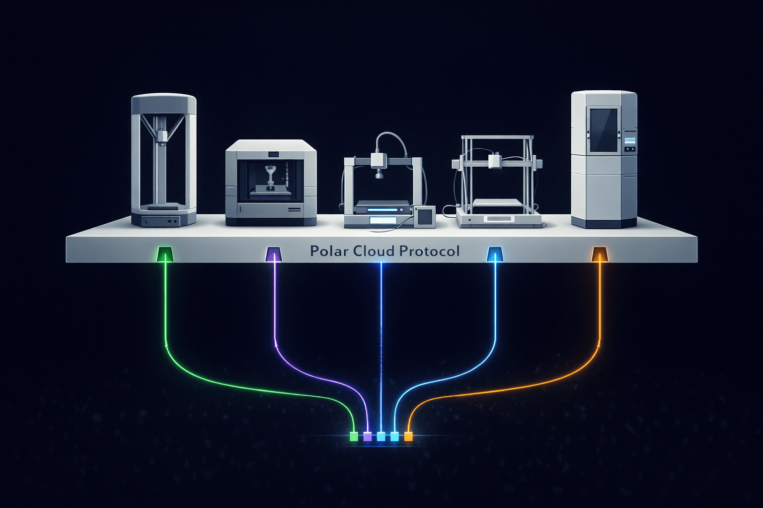 Universal Connector - multiple 3D printers connected via Polar Cloud Protocol